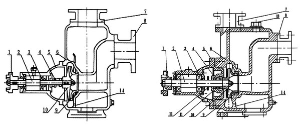 CYZ-A型自吸式油泵